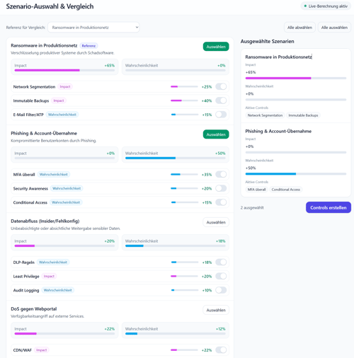 Screenshot der Szenario-Vergleichsseite Screenshot der Szenario-Vergleichsseite