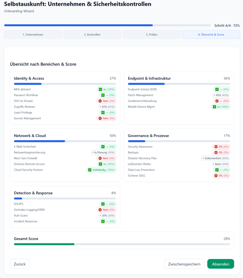 Screenshot des Onboarding-Wizards Screenshot des Onboarding-Wizards