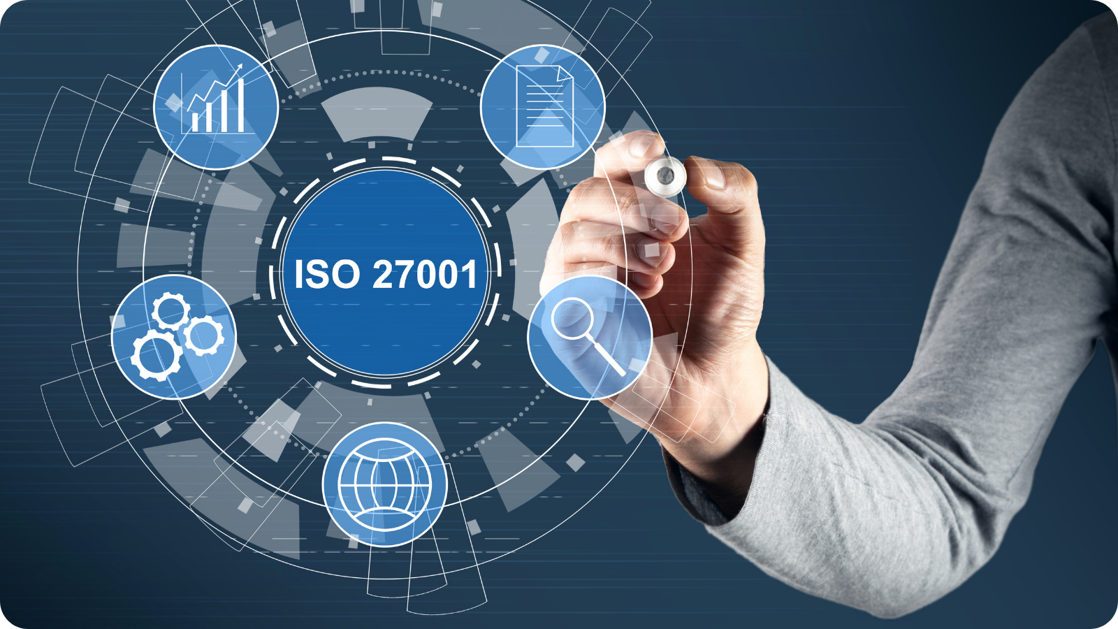 ISO-27001 ISO-27001